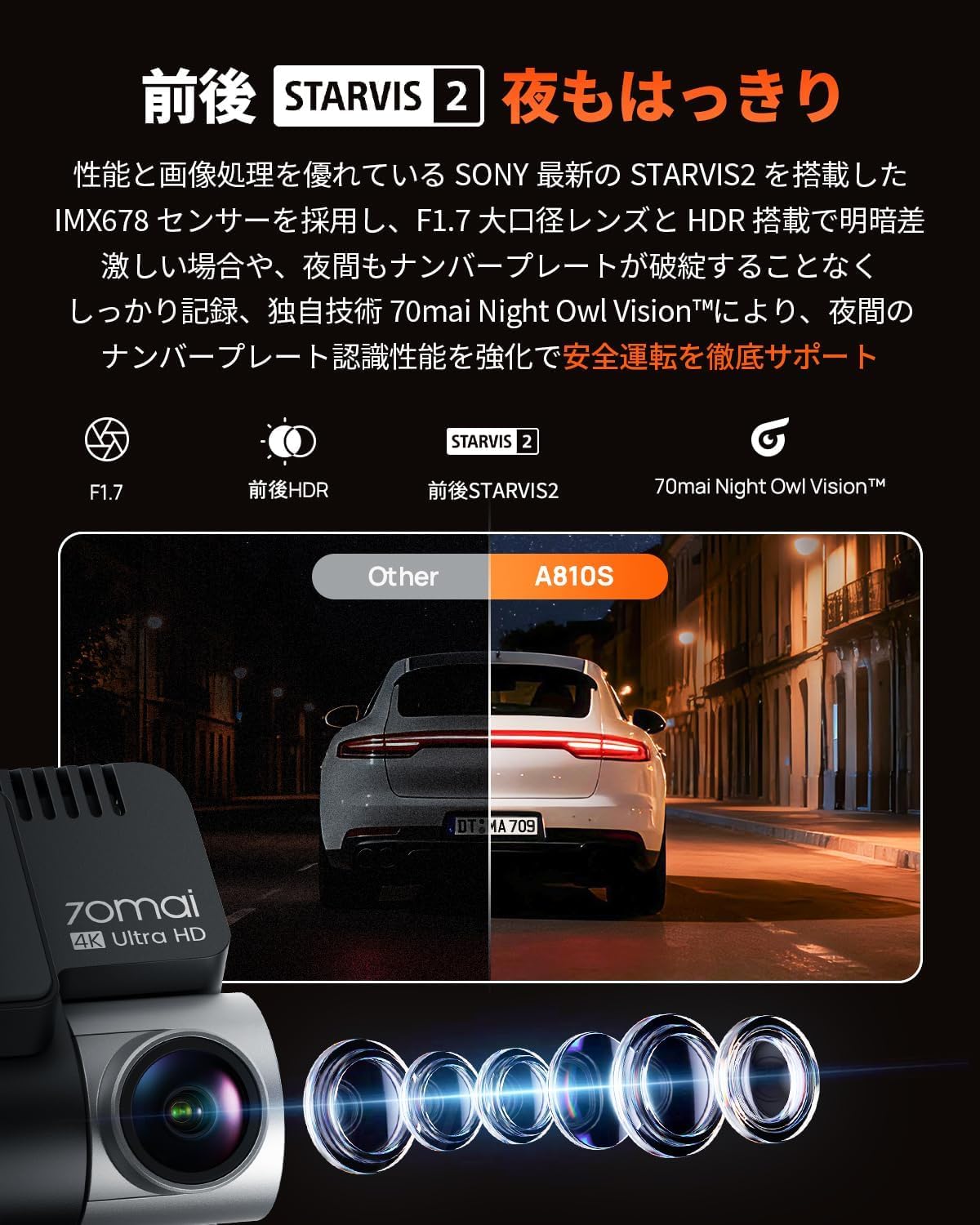 70mai ドライブレコーダー 128GB付属 Amazon.co.jp: 【800万画素前後STARVIS2+128GB カード付属】70mai